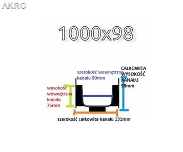 ODWODNIENIE LINIOWE 1m 10cm PP 1,5t LINE